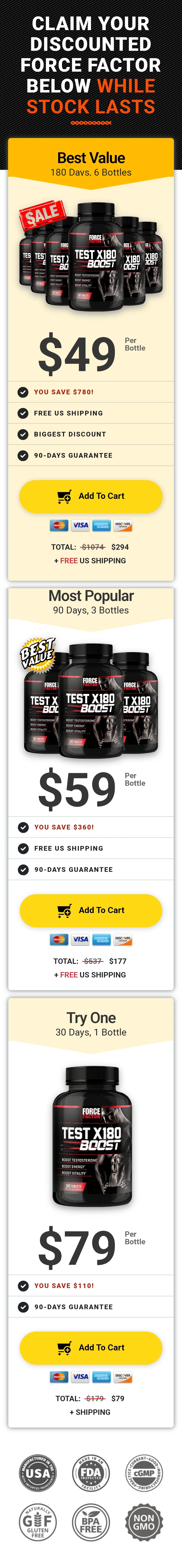 Force Factor Test X180 Boost Pricing